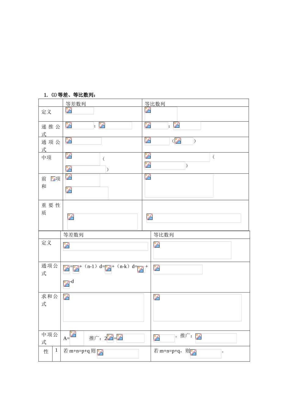 2025年高中数学数列知识点解析_第2页