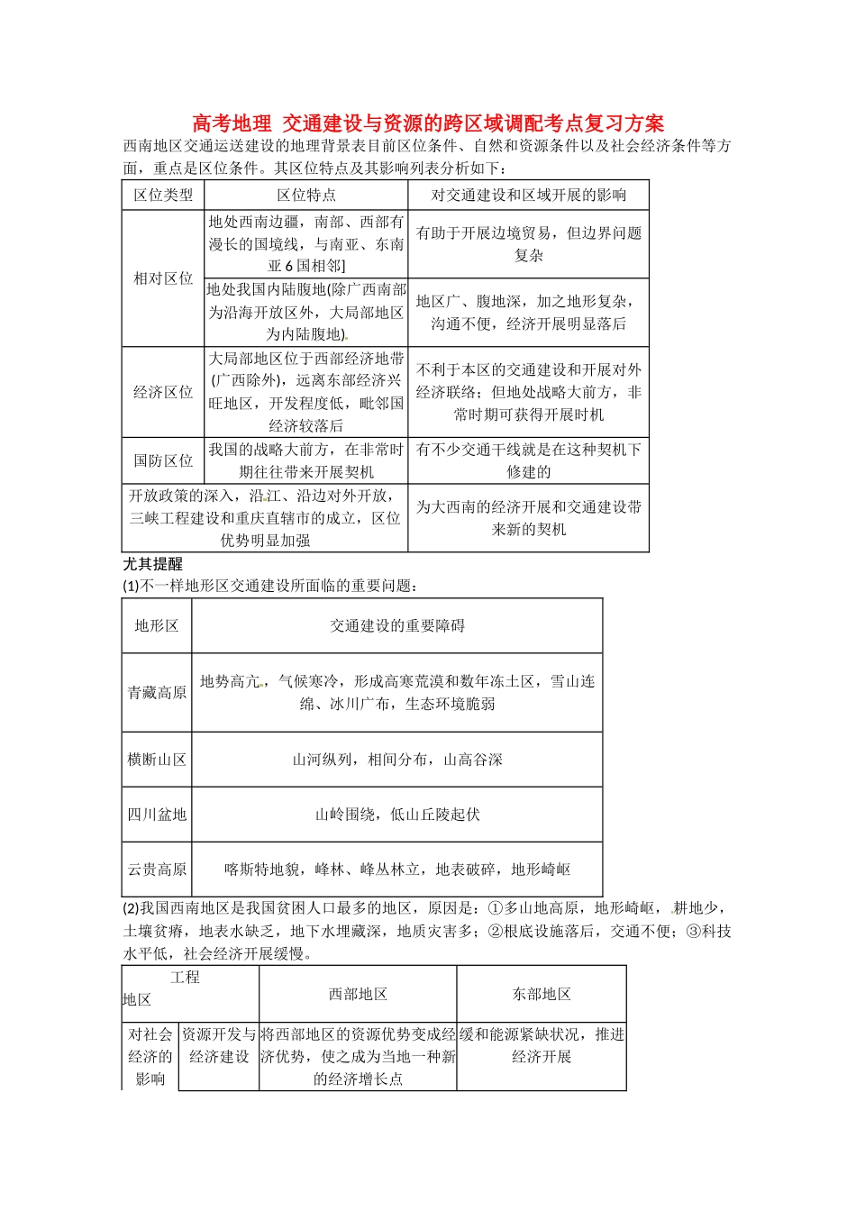 2025年高考地理交通建设与资源的跨区域调配考点复习方案_第1页