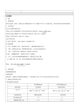2025年钠镁及其化合物知识点