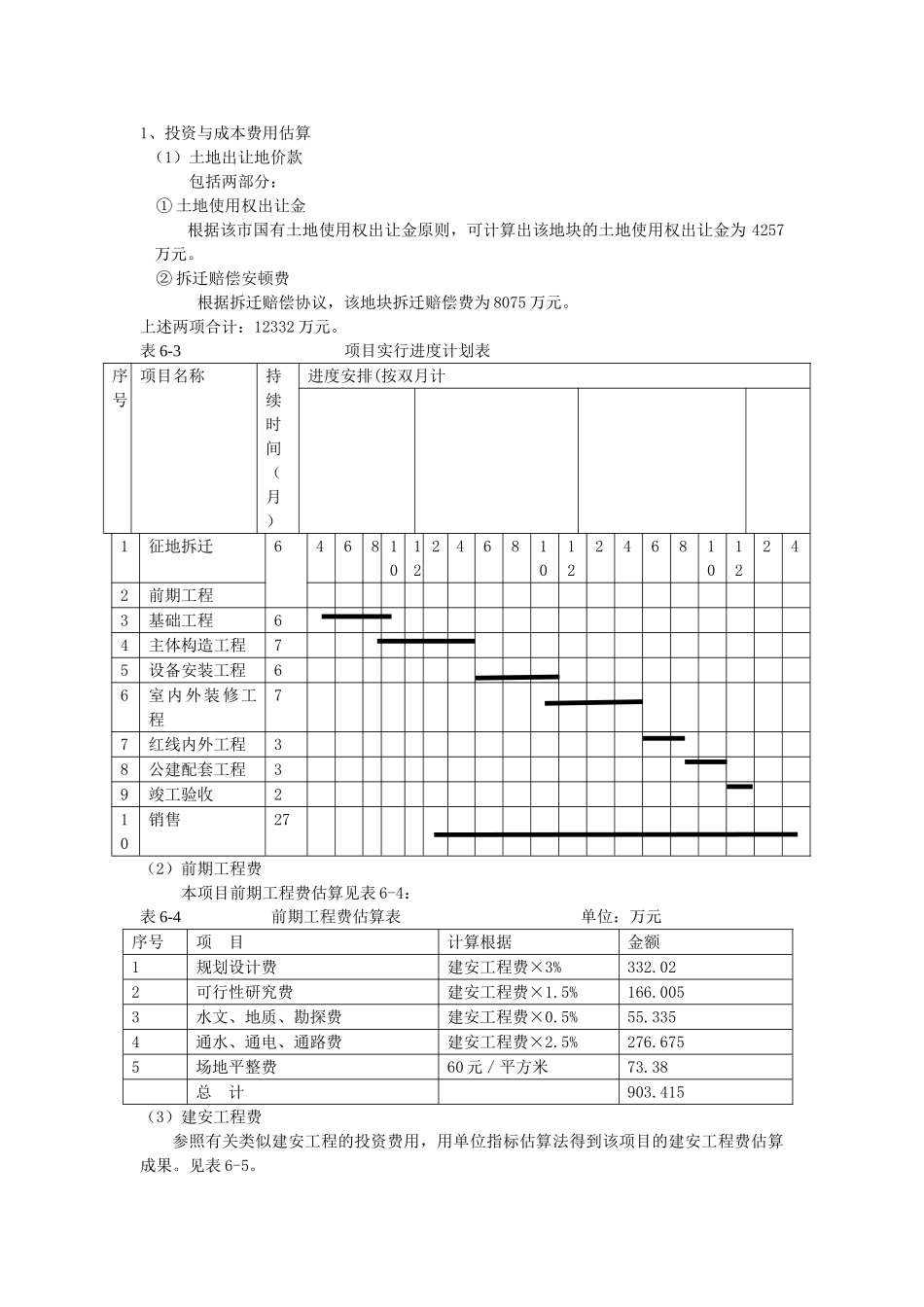 2025年23层商住楼项目开发经济指标及财务分析实例全套表格_第2页