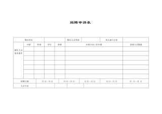 2025年公司员工招聘面试登记表大全