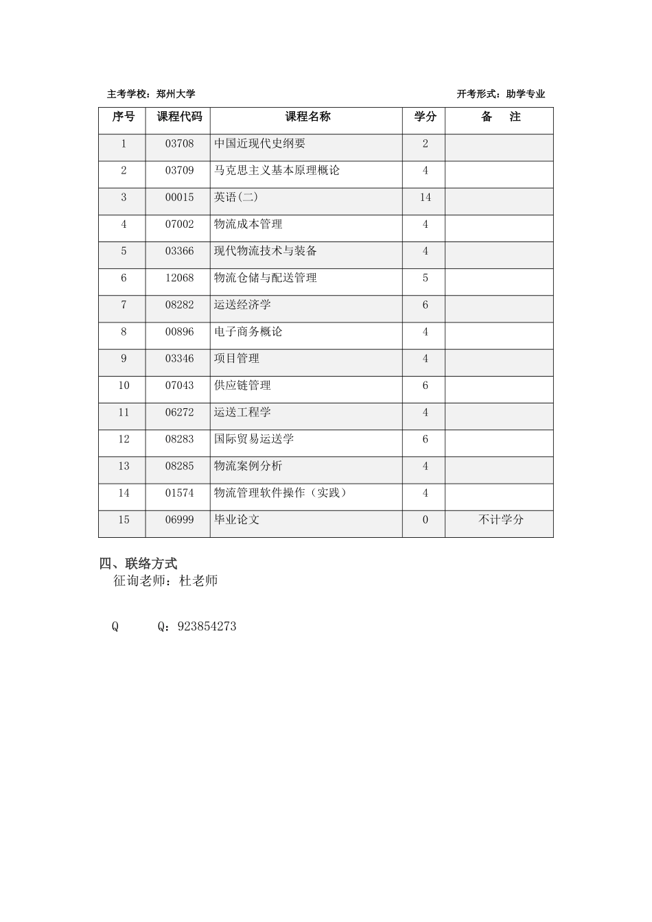 2025年z运输工程与物流管理专业课程设置半年完成自考不是梦_第2页