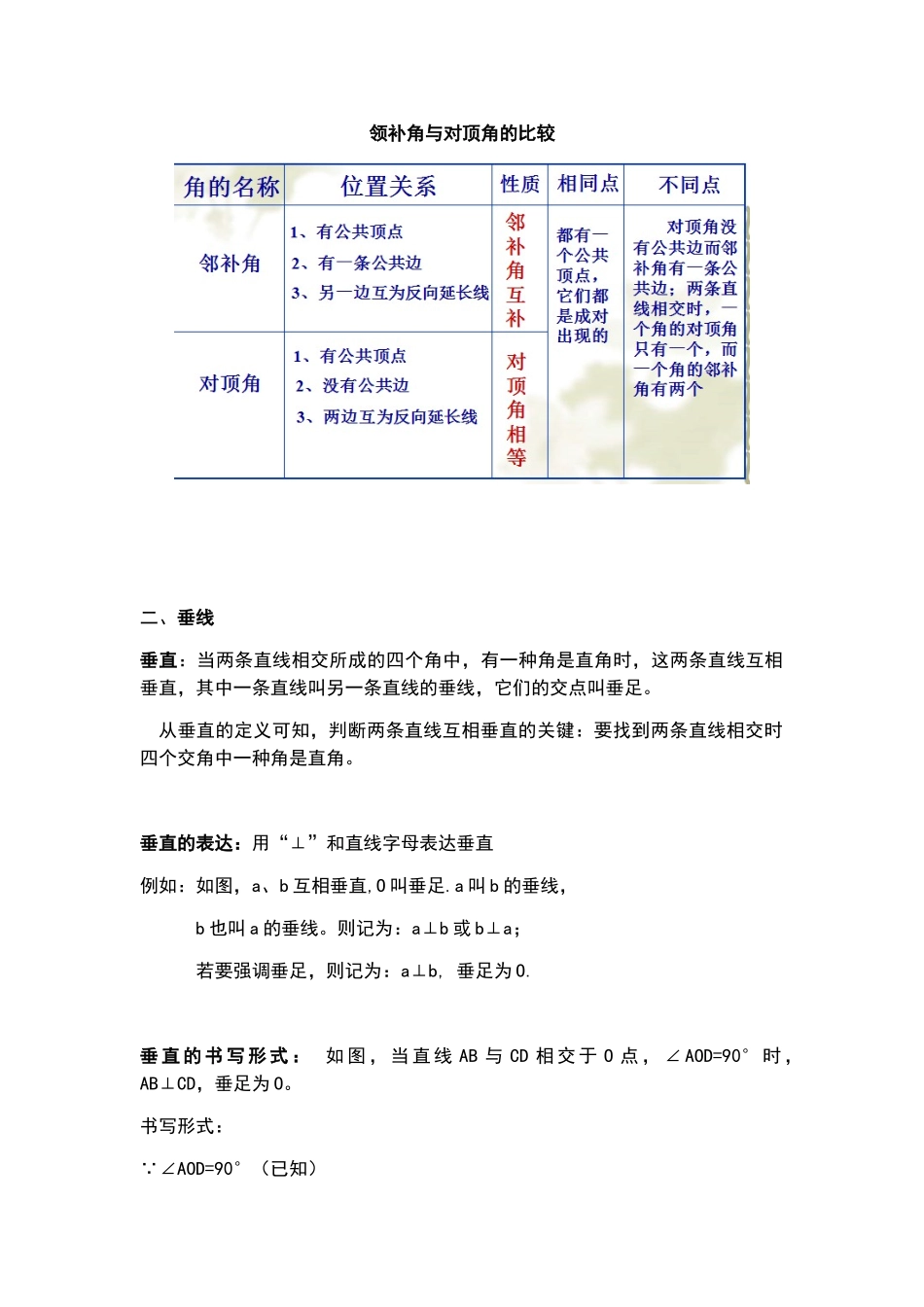 2025年七年级下册数学知识点总结材料人教版教学教材_第2页
