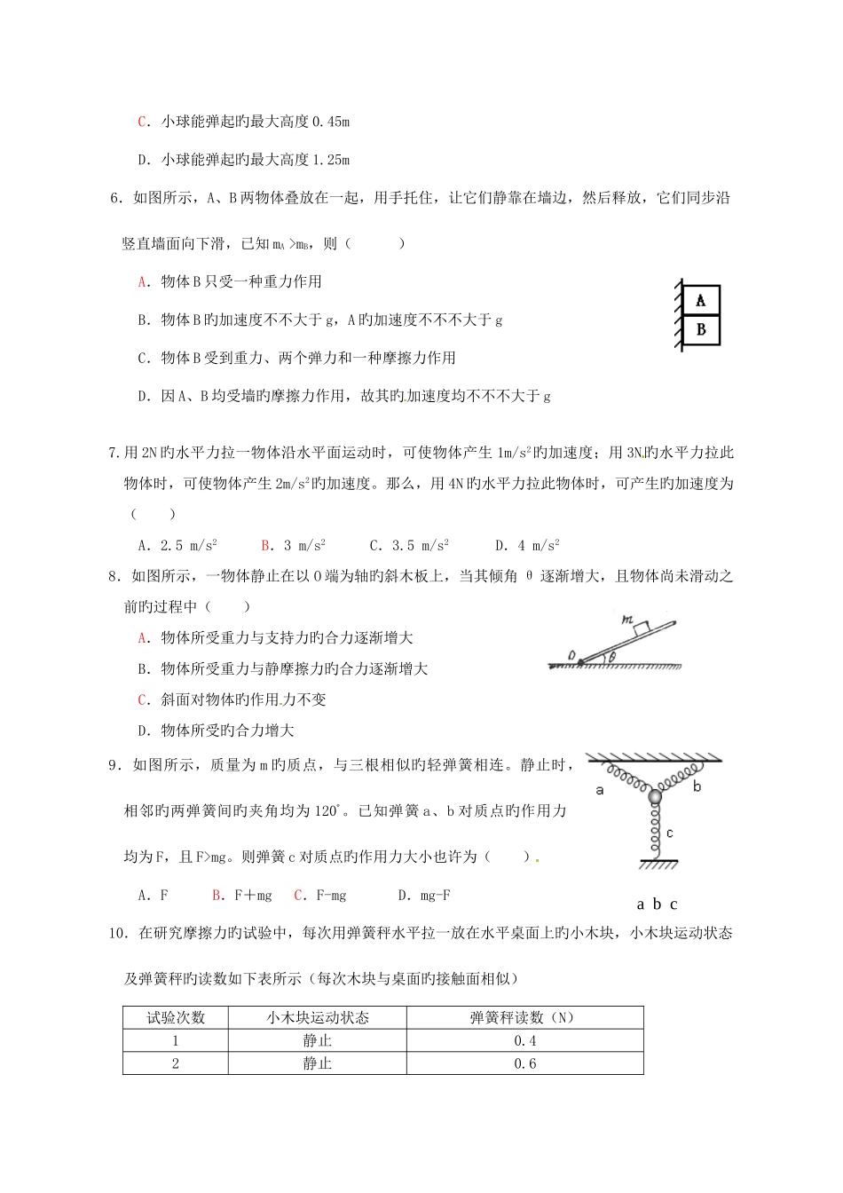 2025年浙江省永嘉县永临中学高中物理竞赛试题新人教版必修_第2页
