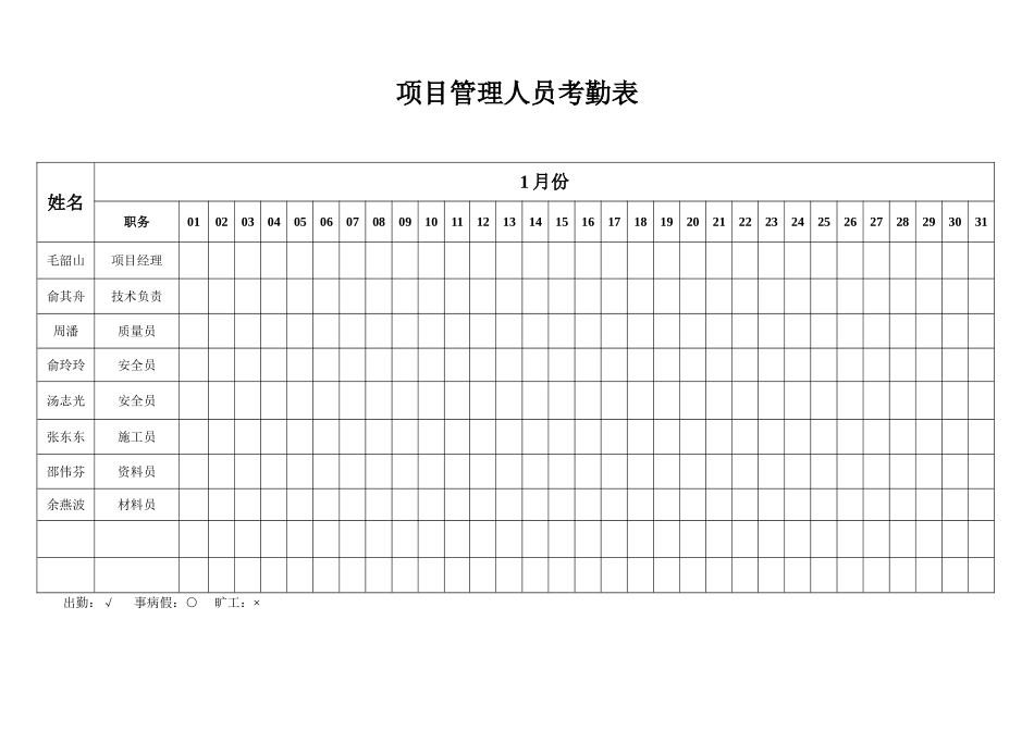 2025年项目管理人员考勤表_第1页