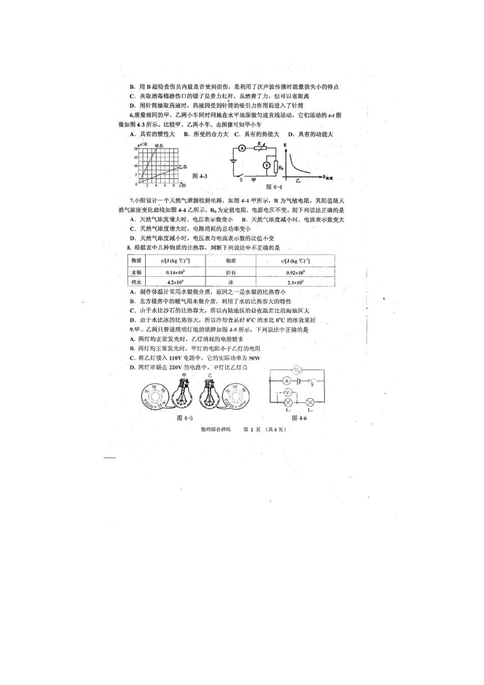 2025年九年级物理下册学业水平综合训练_第2页