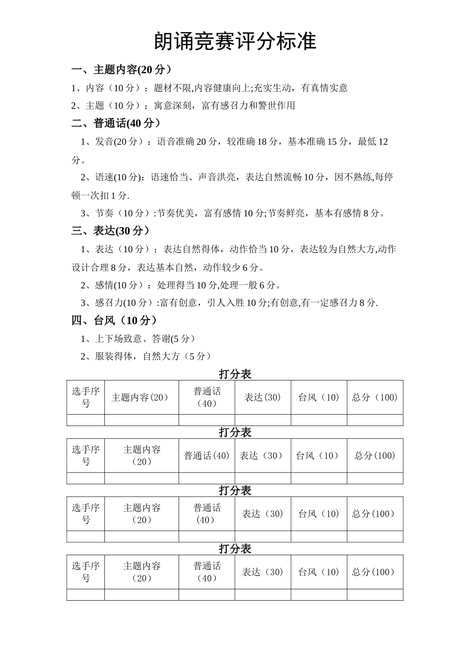 朗诵比赛评分标准-打分表_第1页