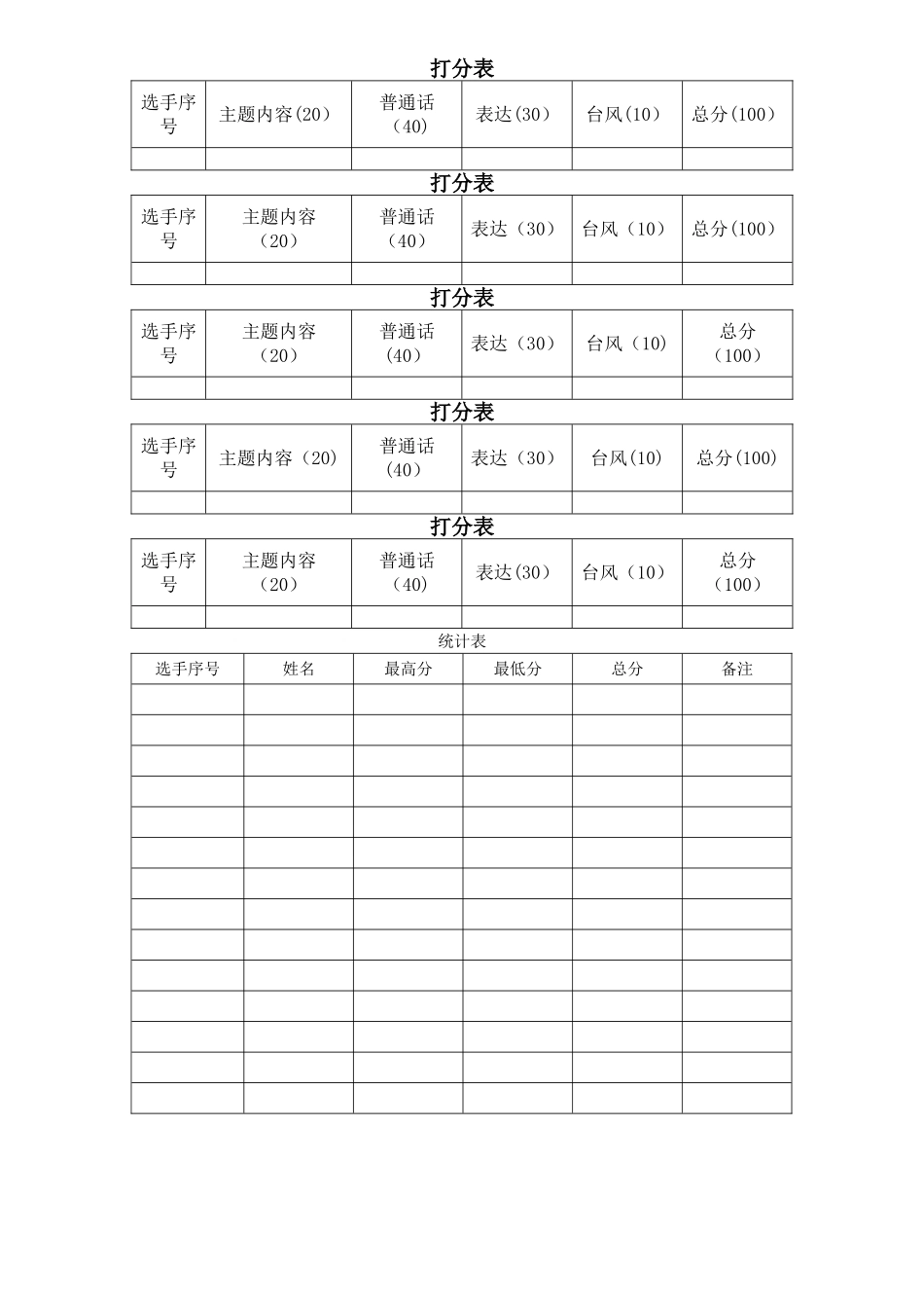 朗诵比赛评分标准-打分表_第2页