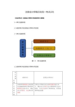 2025年注册会计师每日攻克一考点