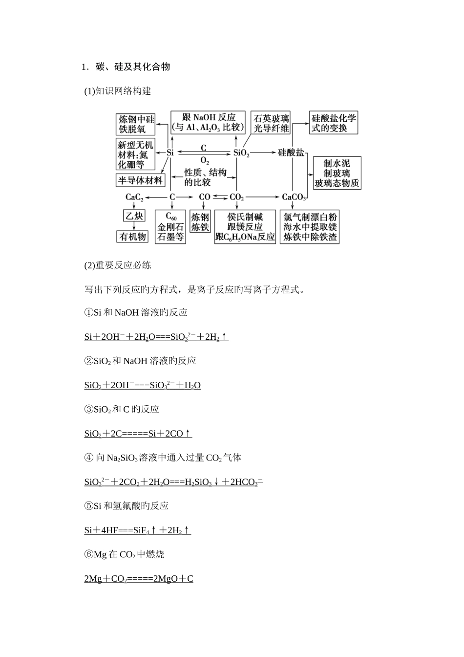 2025年非金属及其化合物知识点框架图_第1页