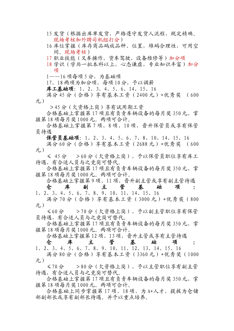 2025年仓库员工晋级考核机制_第3页
