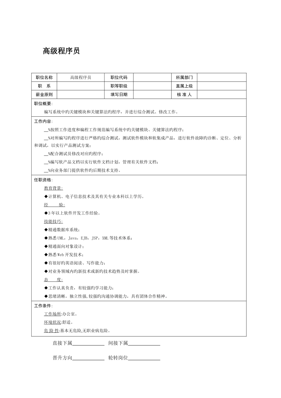 2025年高级程序员岗位职责_第1页