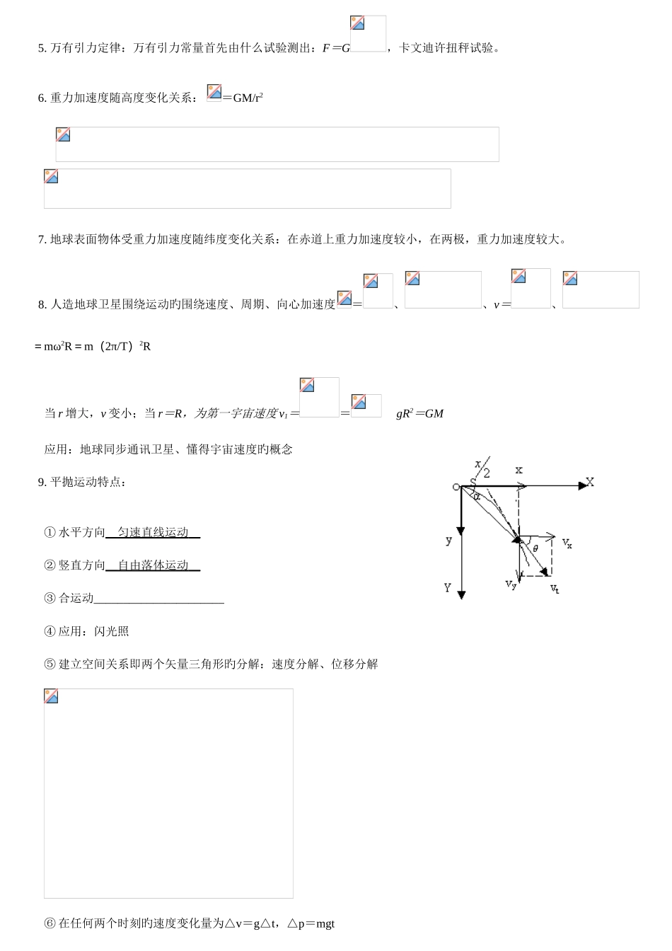 2025年高中物理所有知识点总结_第2页