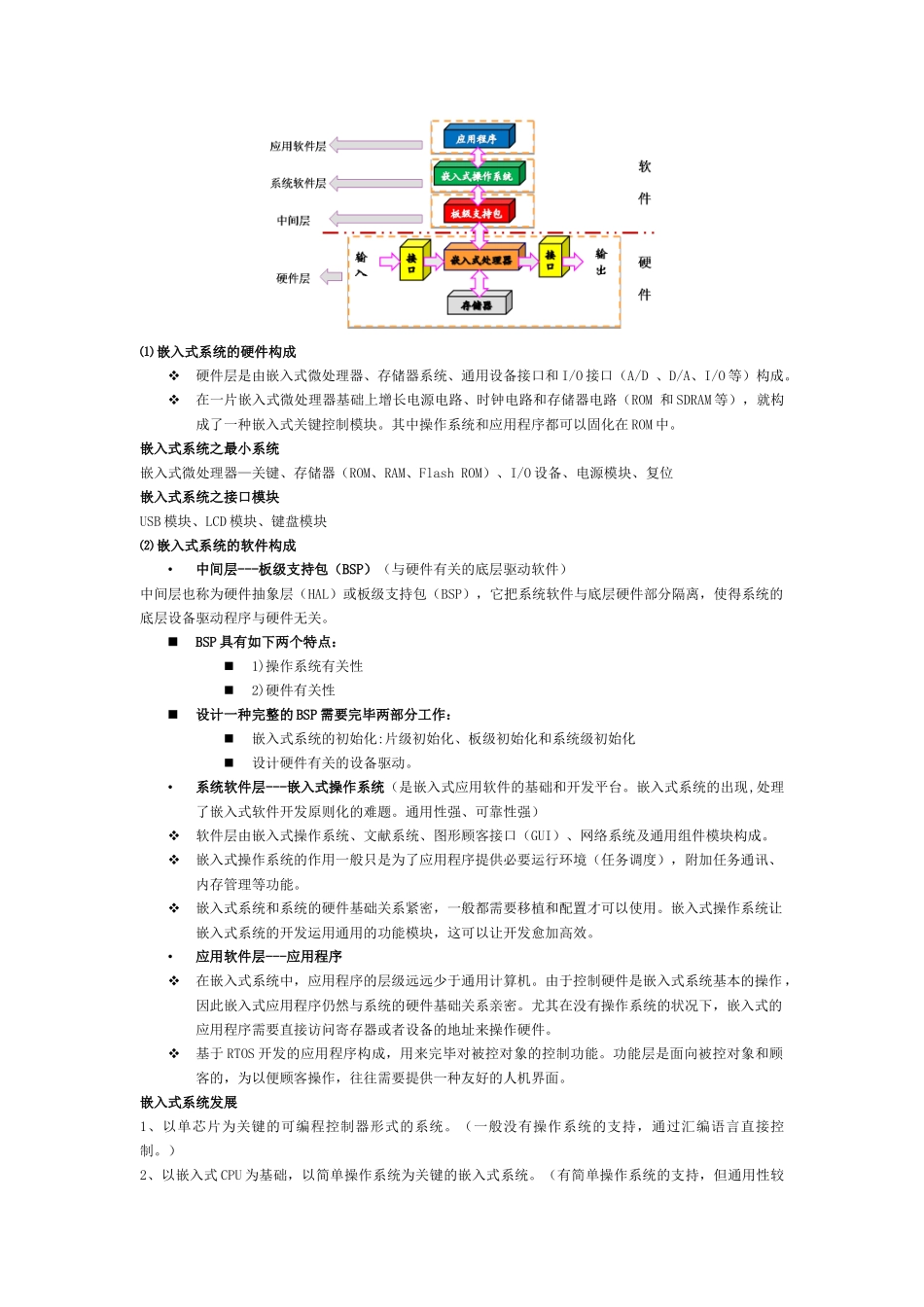 2025年嵌入式系统应用考点总结中国矿业大学徐海学院信息_第2页