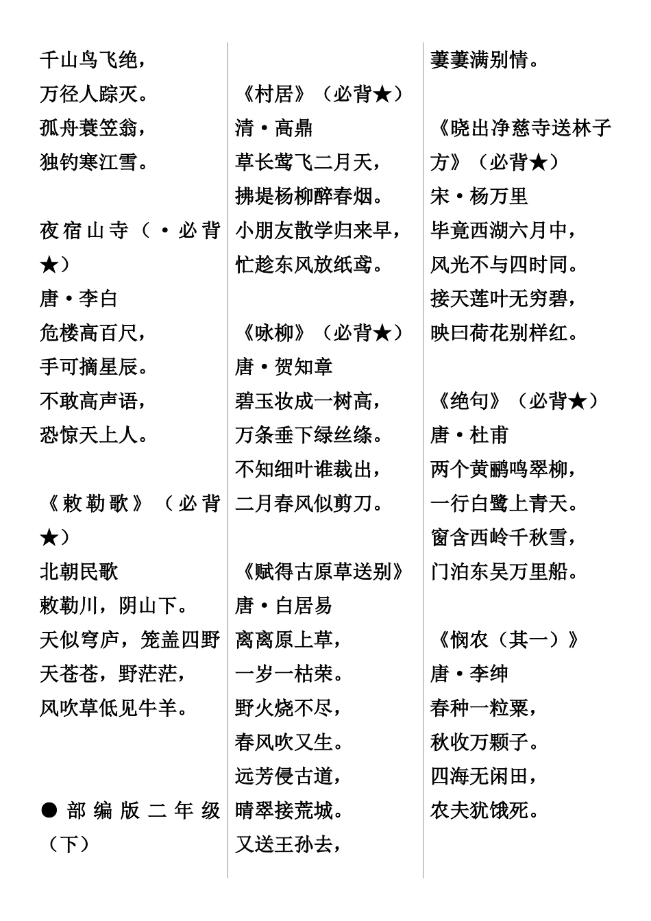2025年部编版级必背81篇古诗文A4打印版_第3页