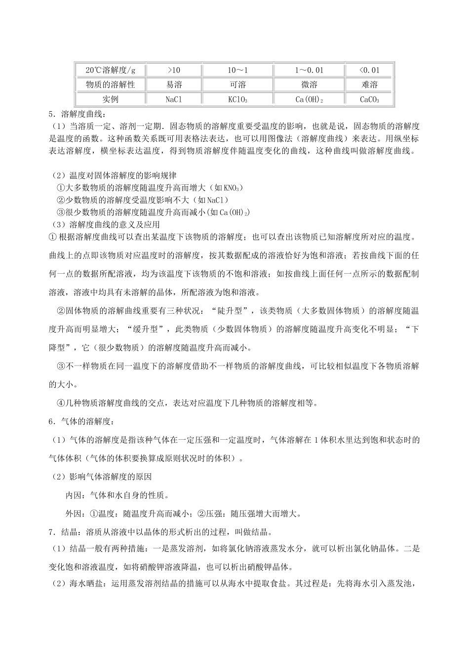 2025年九年级化学下册溶解度和溶质的质量分数知识点归纳例题演练含解析新版新人教版_第2页