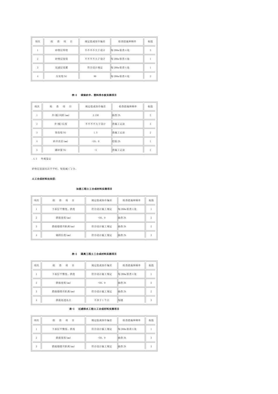 2025年路基路面复习资料试验与评分交通部实验员考试必看_第2页