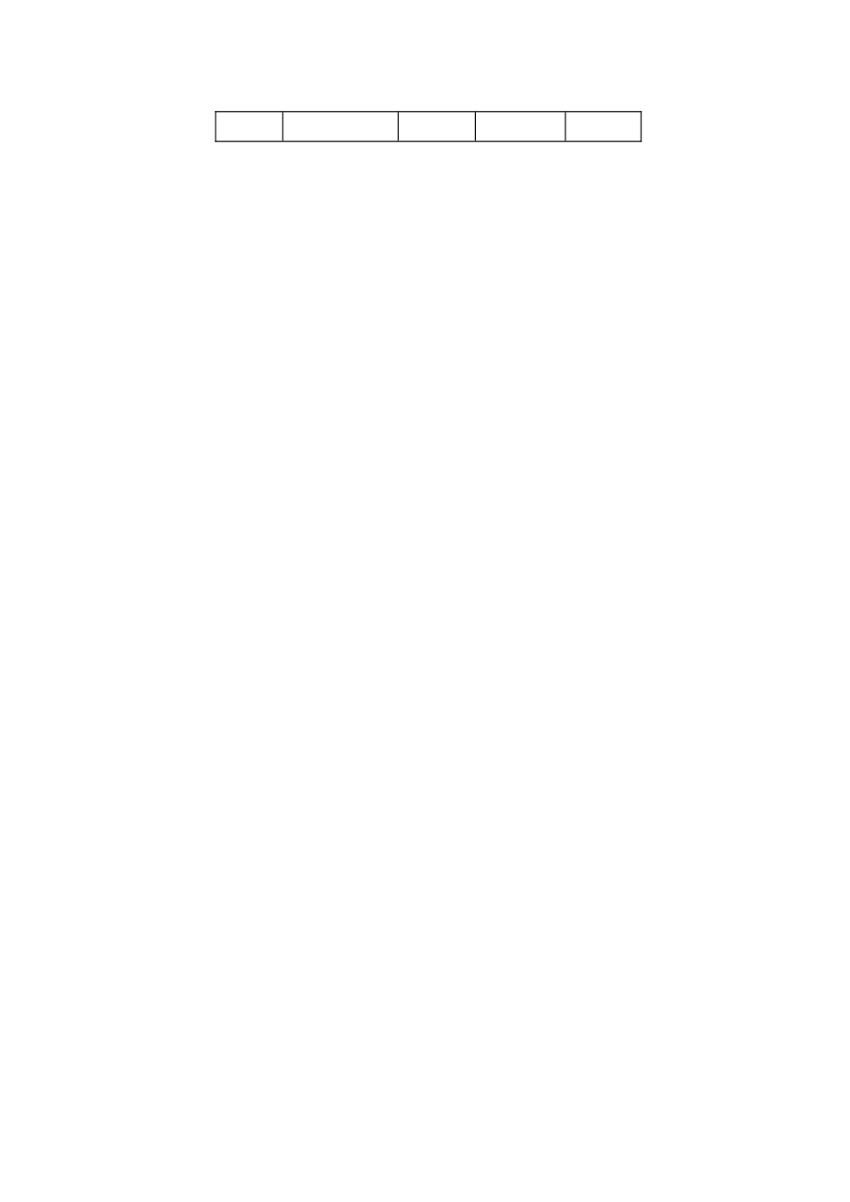 2025年软件项目文档全套需求说明_第2页