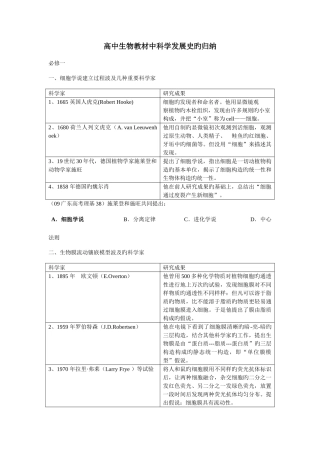 2025年高中生物教材中科学发展史的归纳总结