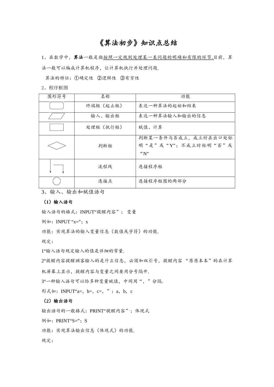 2025年《算法初步》知识点总结说课讲解_第2页