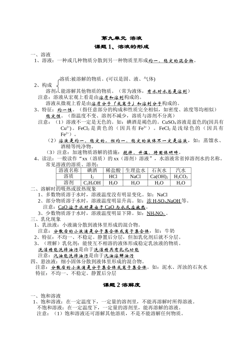 2025年第九单元溶液知识点_第1页