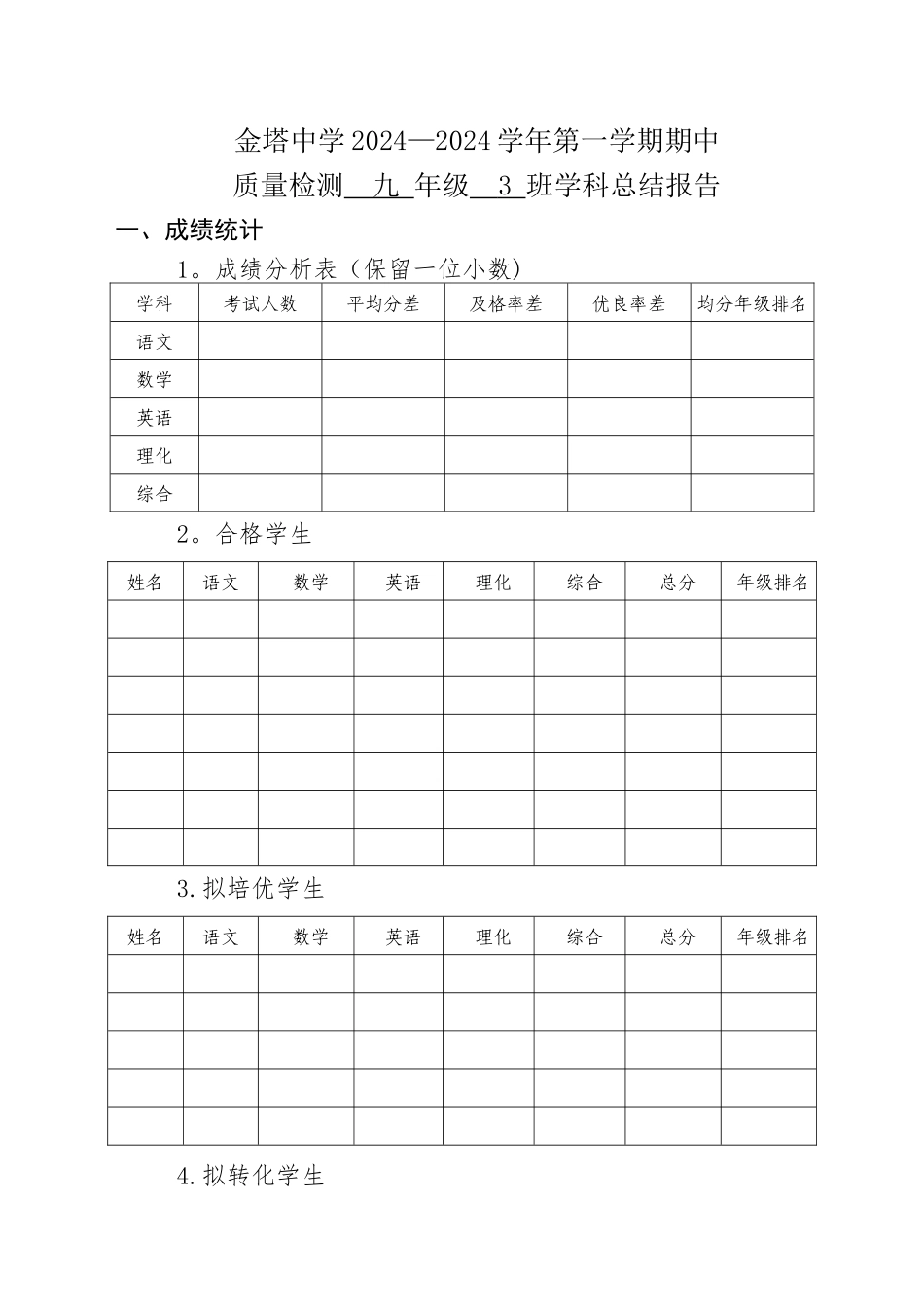 期中质量分析报告_第1页