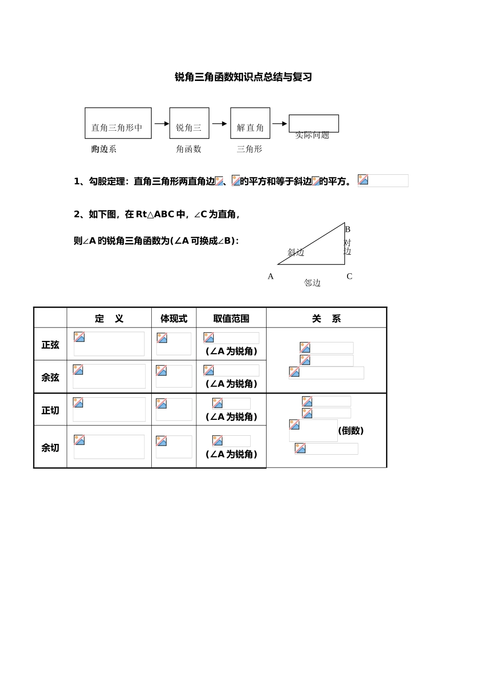 2025年锐角三角函数知识点总结与复习_第1页