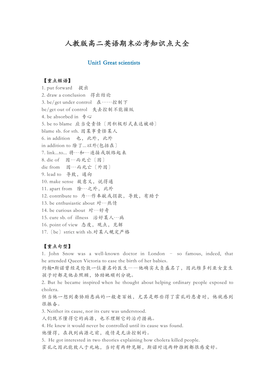 2025年人教版高二英语期末必考知识点专项技术方案设计_第1页