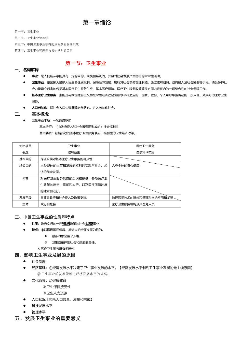 2025年卫生事业管理学重点章节归纳版_第1页