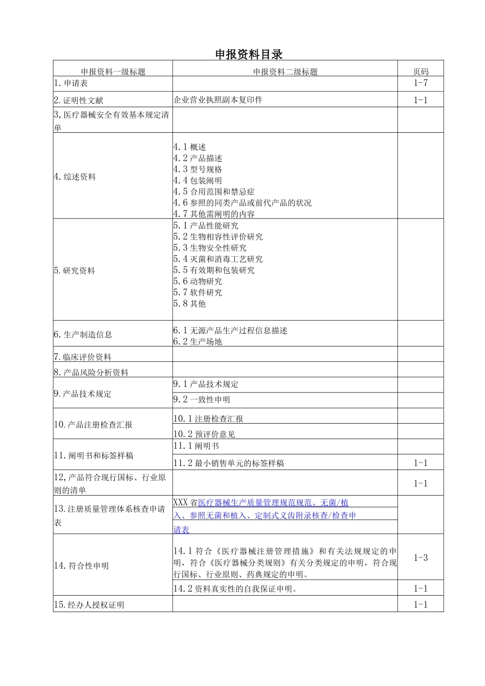 2025年一次性使用透析护理包注册全套资料_第1页