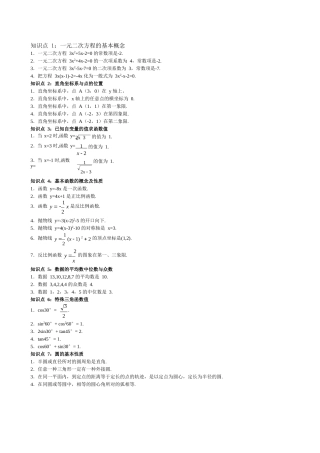 2025年初中数学知识点总结全