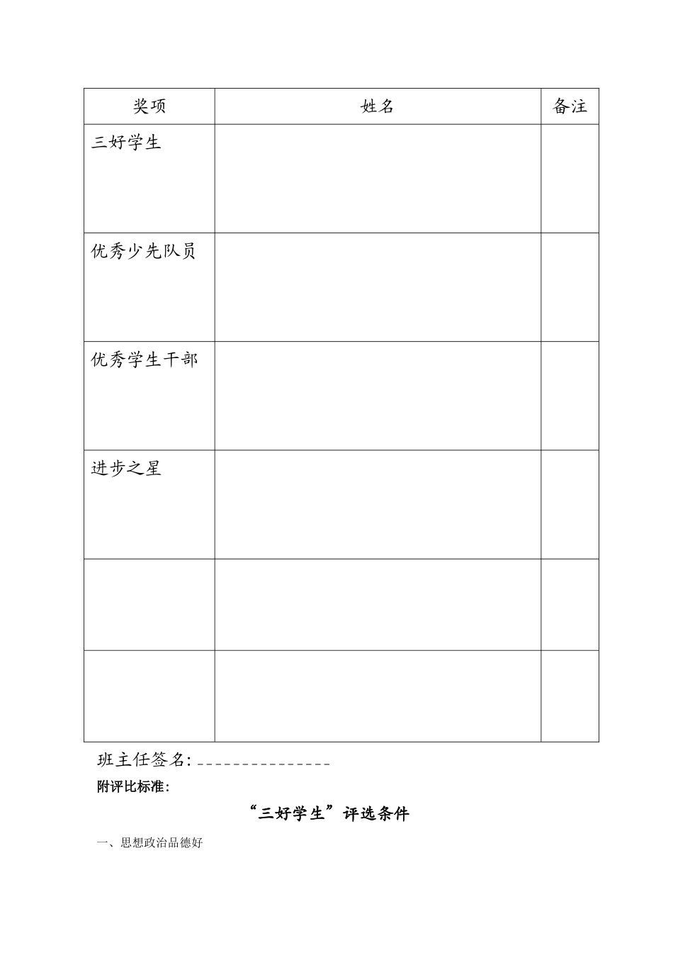 期末学生评比奖项方案_第2页