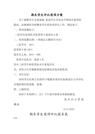 期末学生评比奖项方案