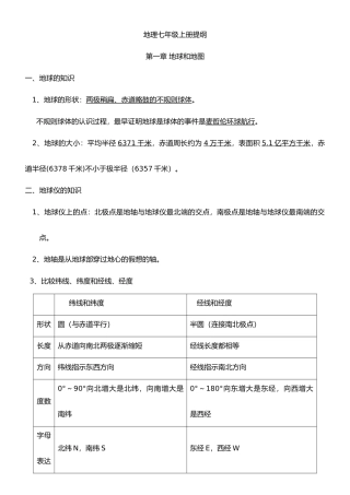 2025年七年级上册地理知识点总结