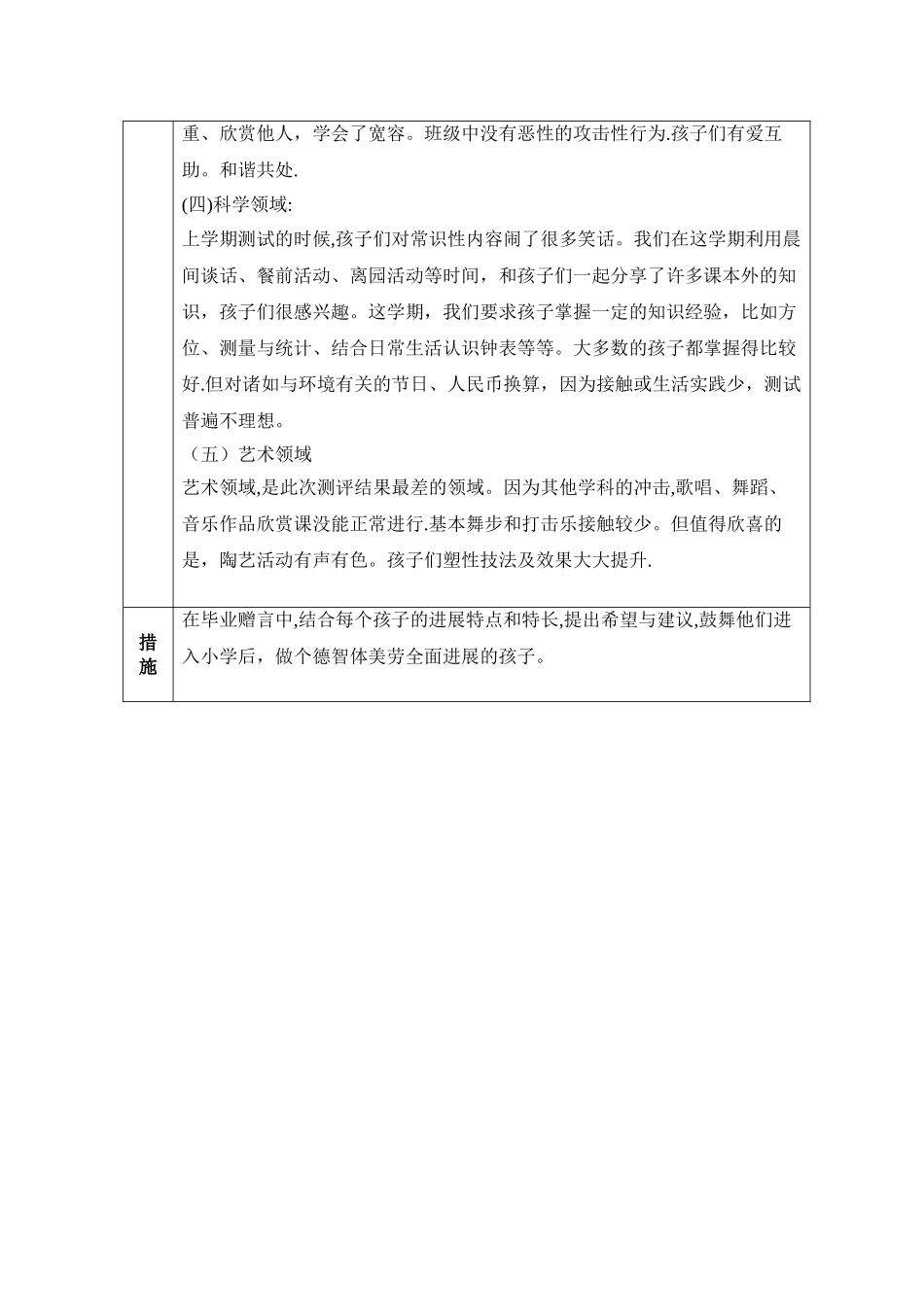期末幼儿发展评价分析表_第2页