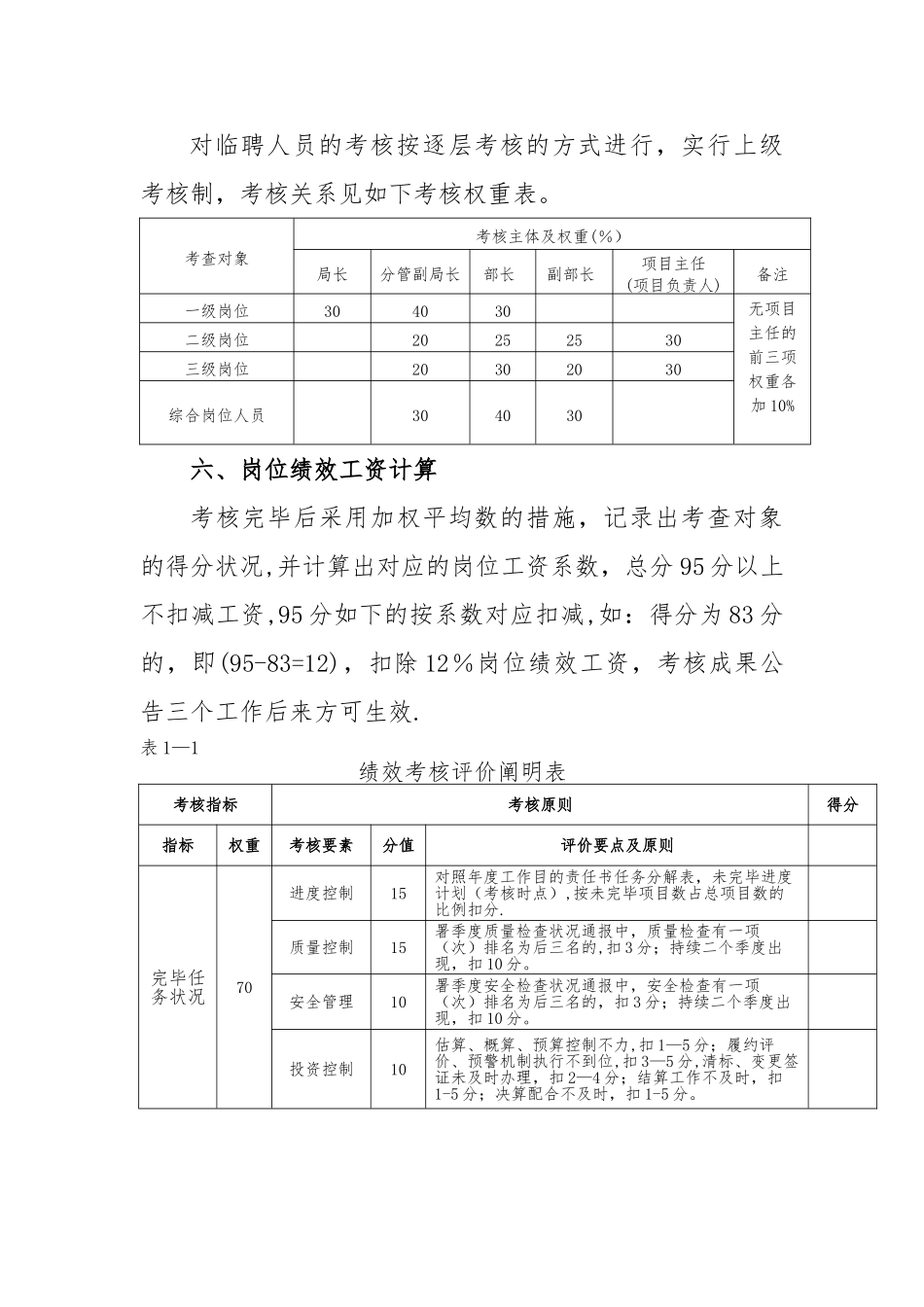 2025年临聘人员考核方案_第3页