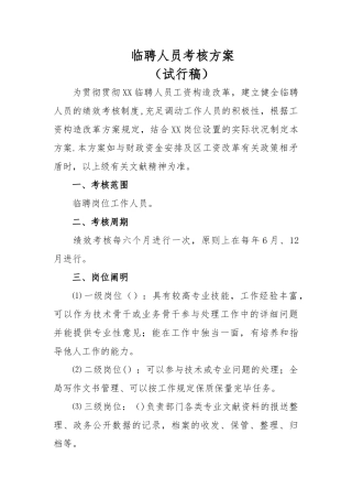 2025年临聘人员考核方案