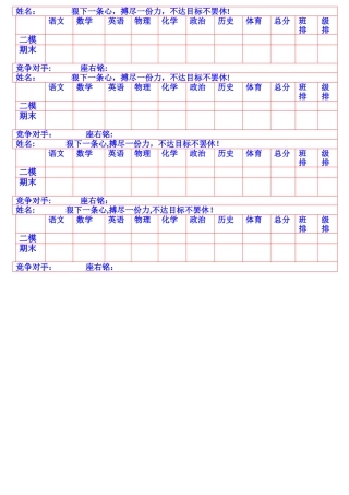 期末考试目标表格