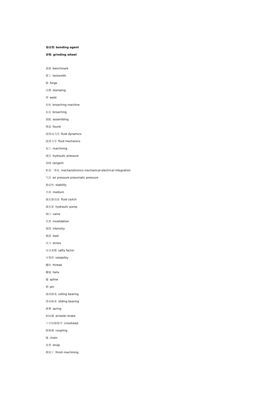 2025年机械行业专业名词中英文对照外贸_第3页