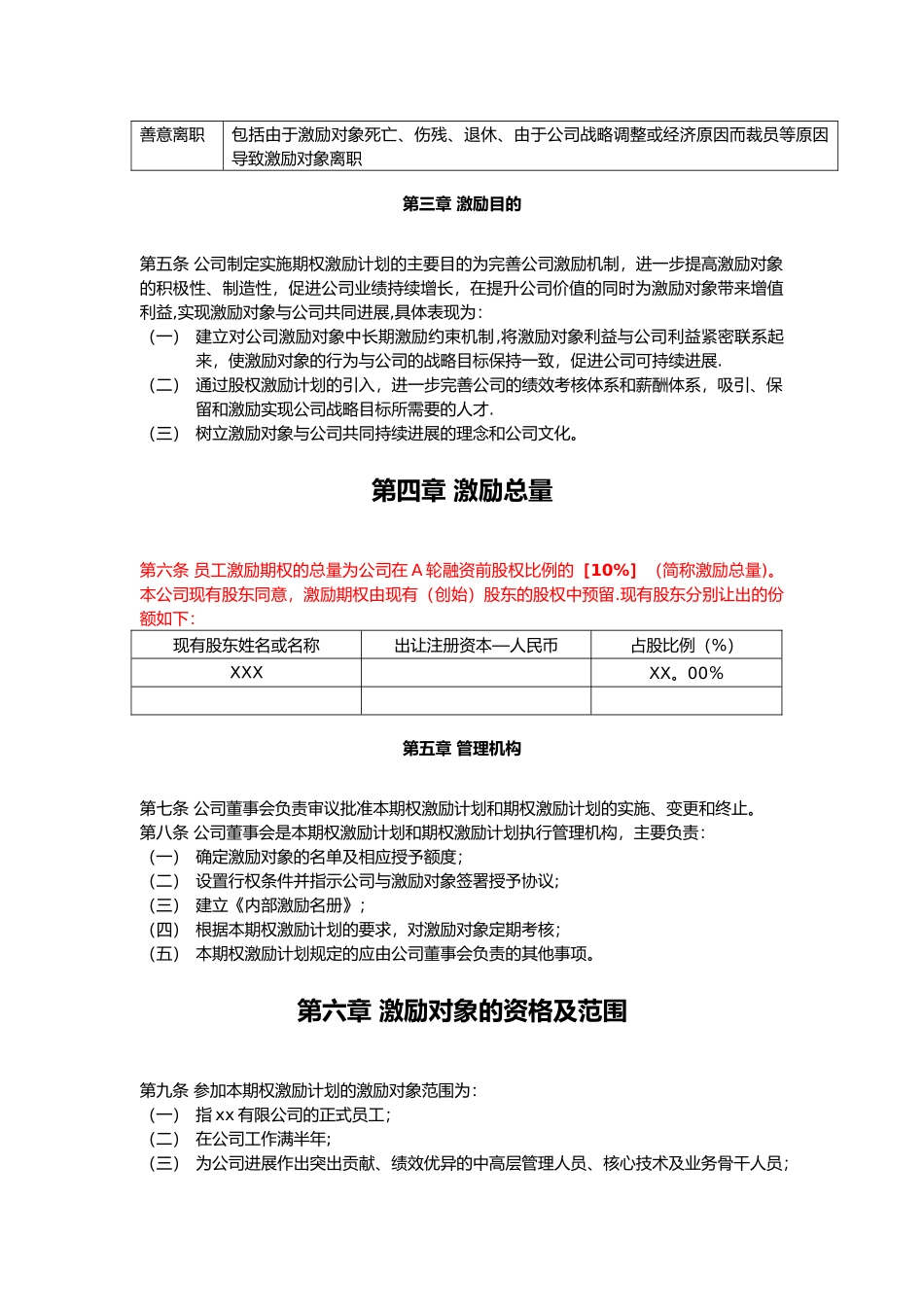 期权激励计划_第2页