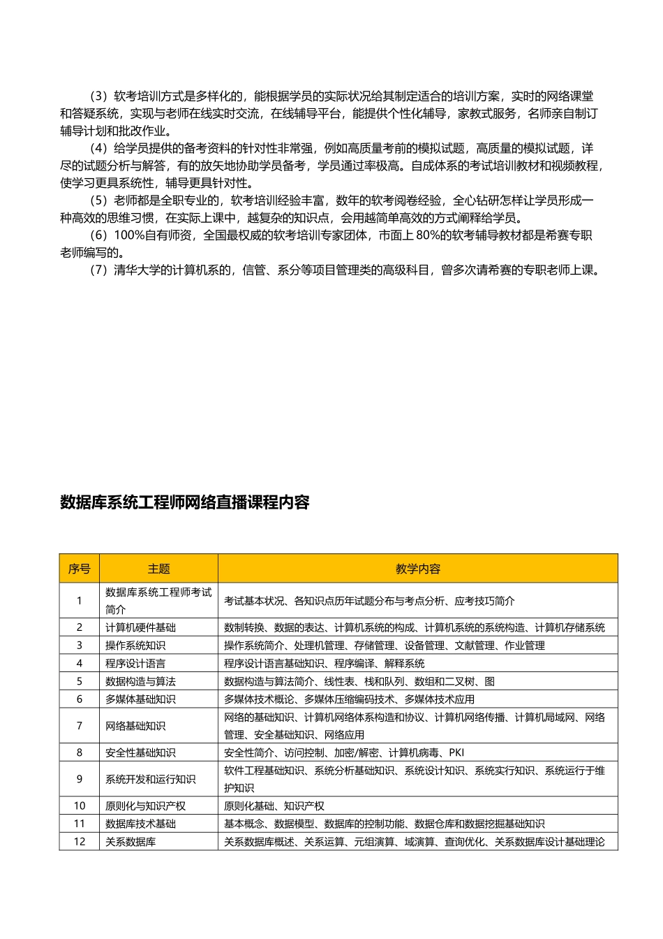 2025年数据库系统工程师考前培训招生简章网络直播班_第2页