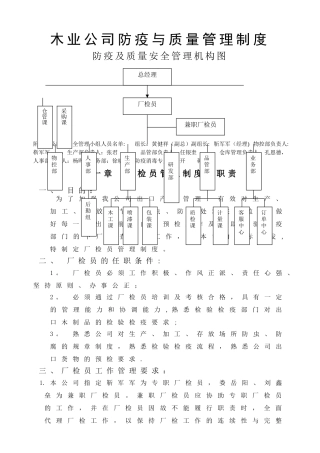 木业公司防疫与质量管理制度