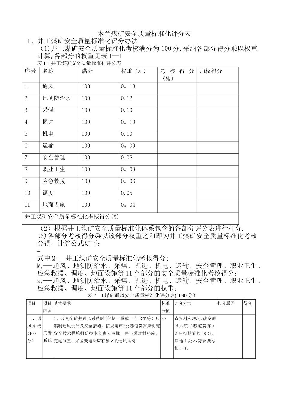木兰煤矿安全质量标准化评分表_第1页