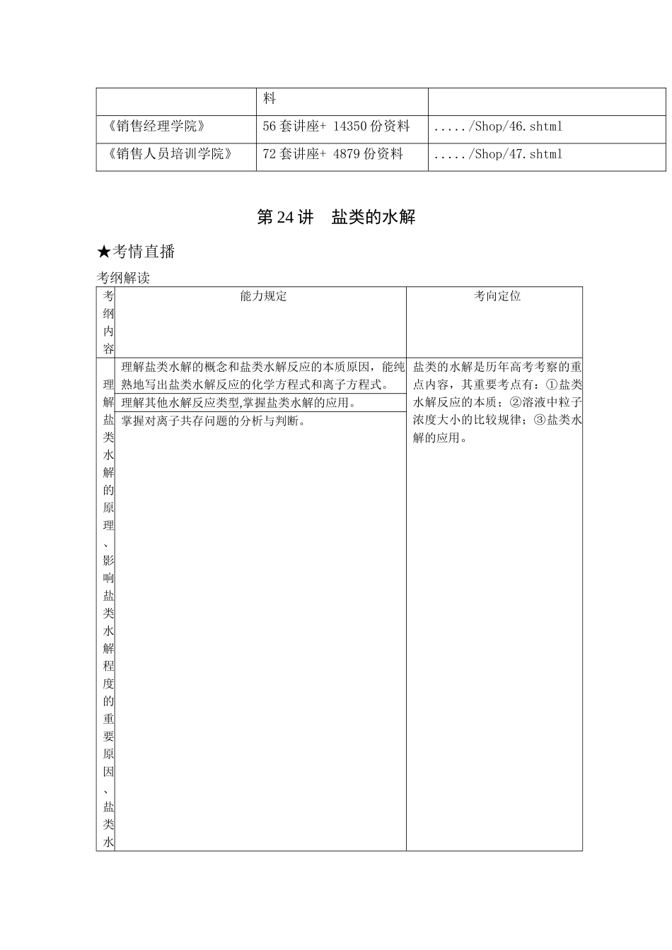 2025年化学考点之盐类的水解_第2页