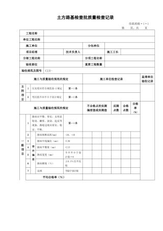 2025年市政道路工程检验批质量检验记录表格全套