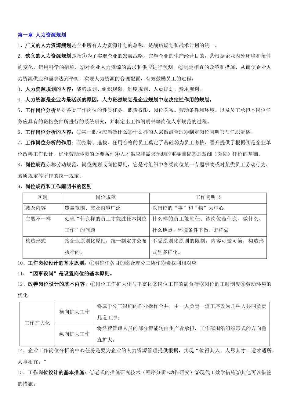 2025年孙光夫人力资源管理师三级教材总串讲_第2页
