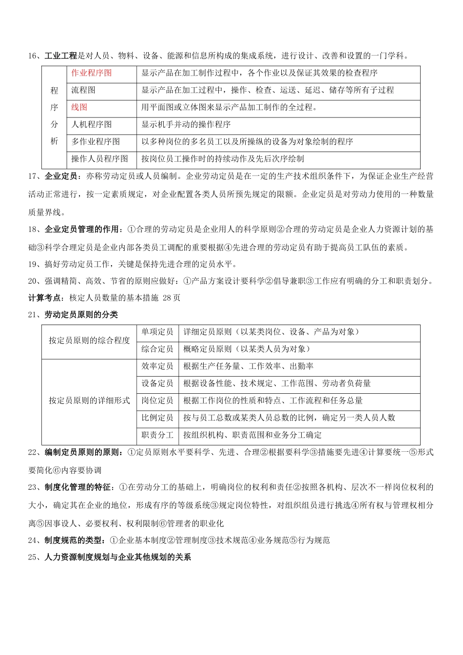 2025年孙光夫人力资源管理师三级教材总串讲_第3页