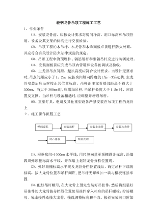 木工吊顶工程施工工艺