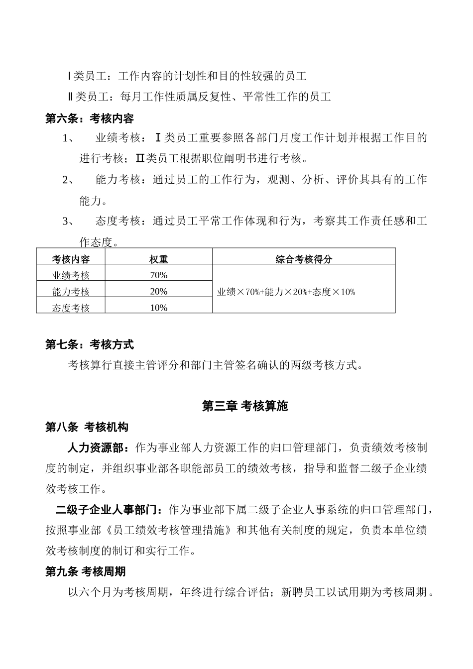 2025年化工厂绩效考核全套方案_第2页