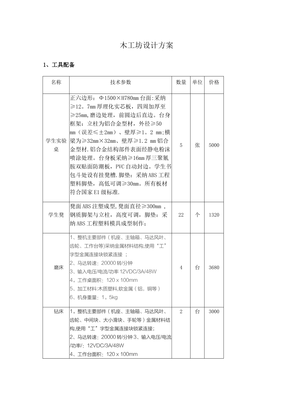 木工坊设计方案_第1页